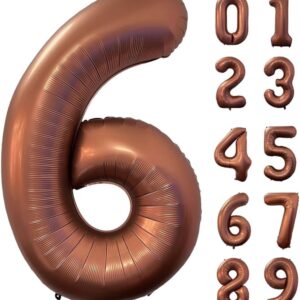40 Inch Number Balloon
