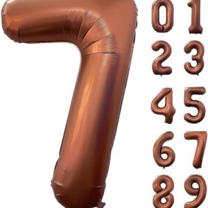 40 Inch Number Balloon