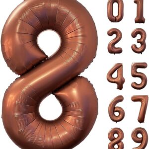 40 Inch Number Balloon